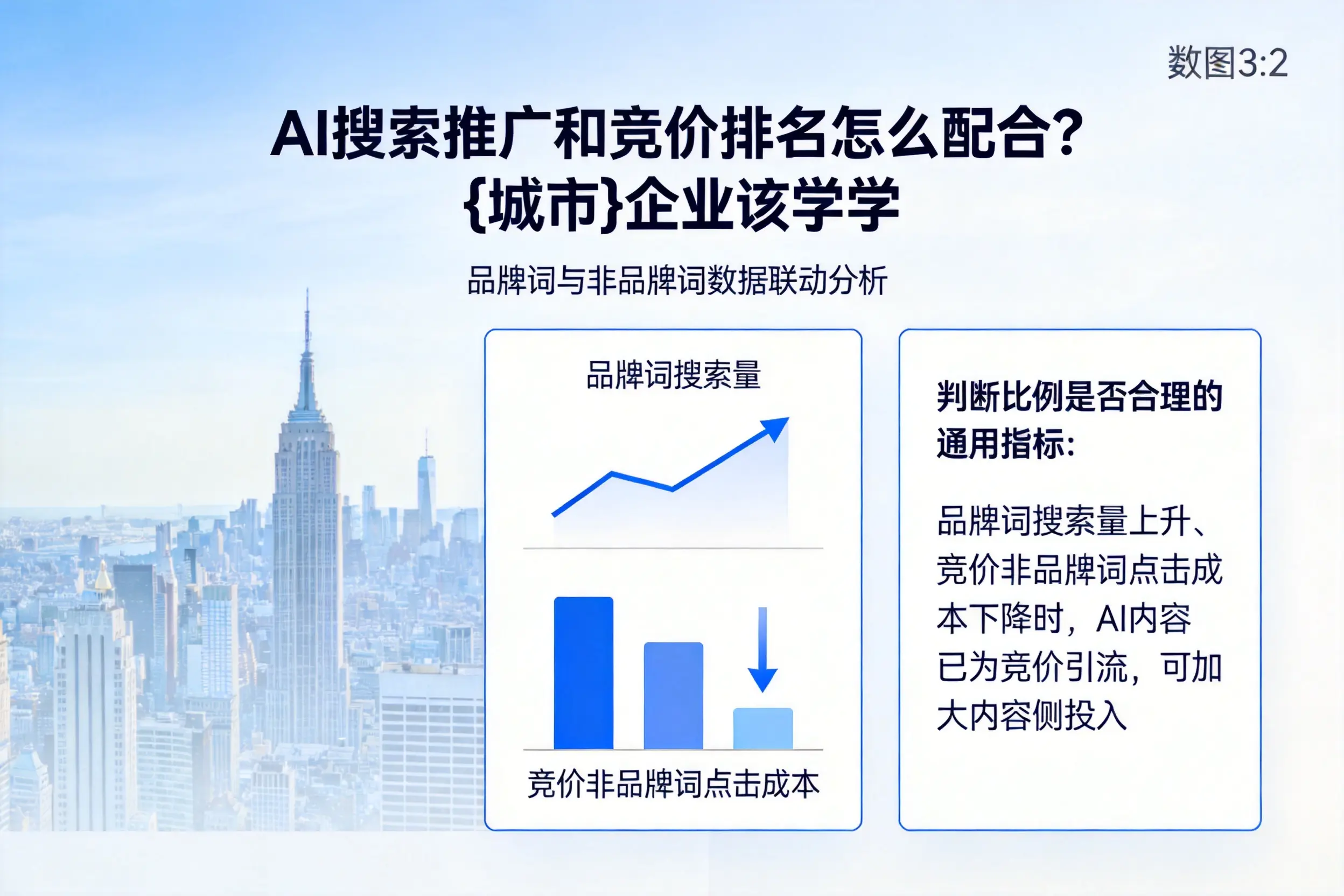 AI搜索推广和竞价排名怎么配合?萍乡企业该学学