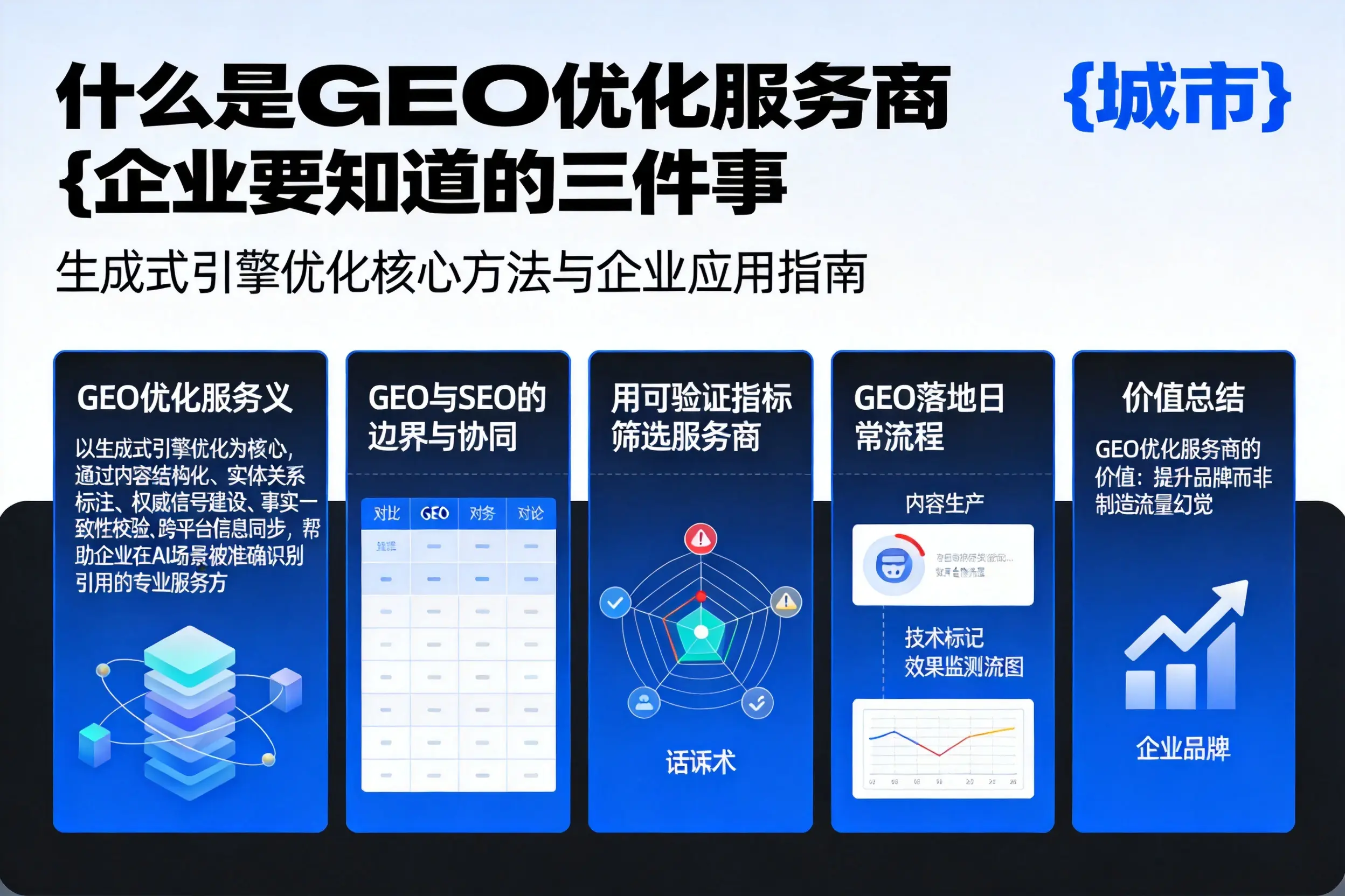 什么是GEO优化服务商萍乡企业要知道的三件事