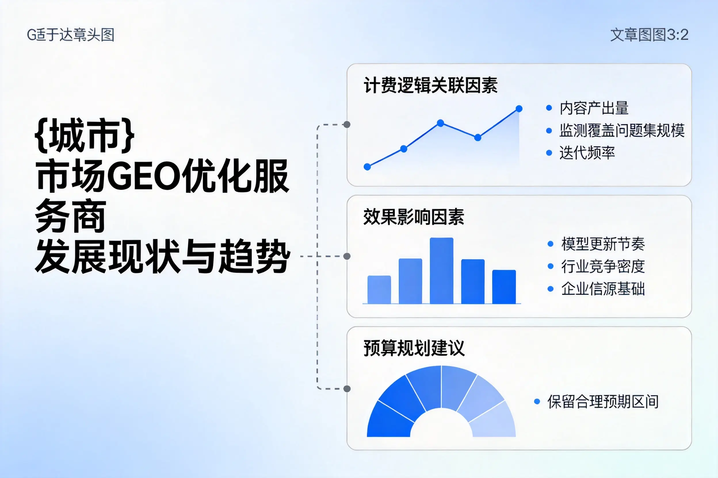萍乡市场GEO优化服务商的发展现状与趋势