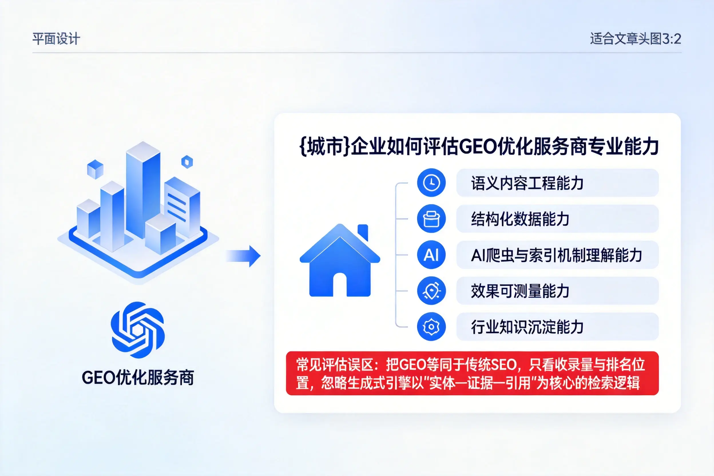 萍乡企业如何评估GEO优化服务商专业能力