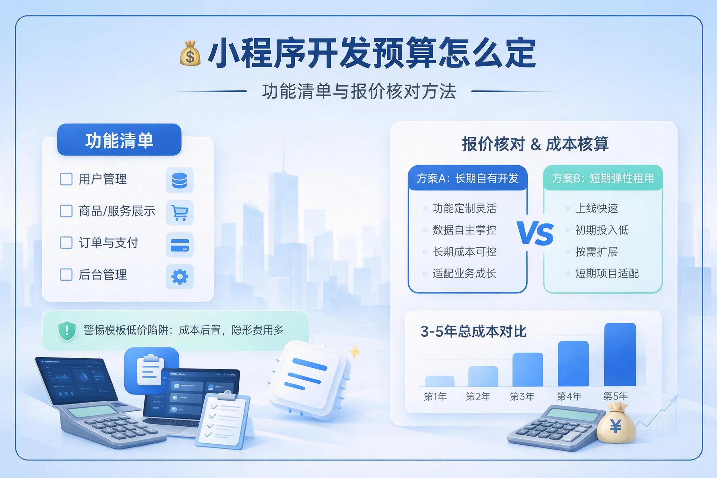 萍乡小程序开发预算怎么定：功能清单与报价核对方法