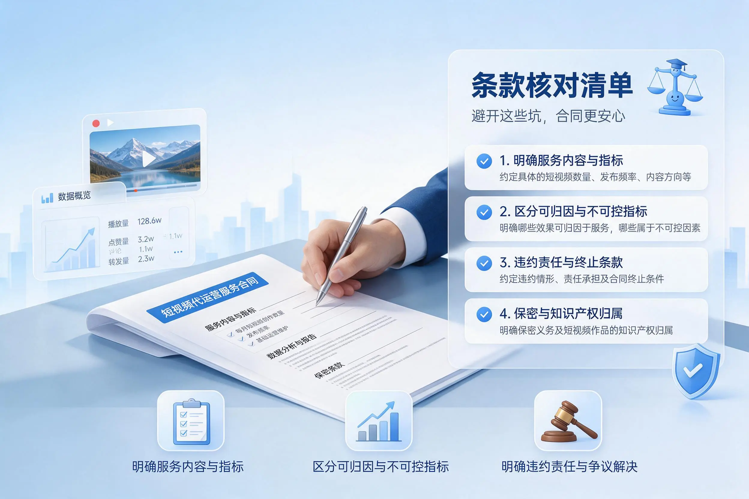 短视频代运营合同怎么签？萍乡企业条款核对与避坑要点