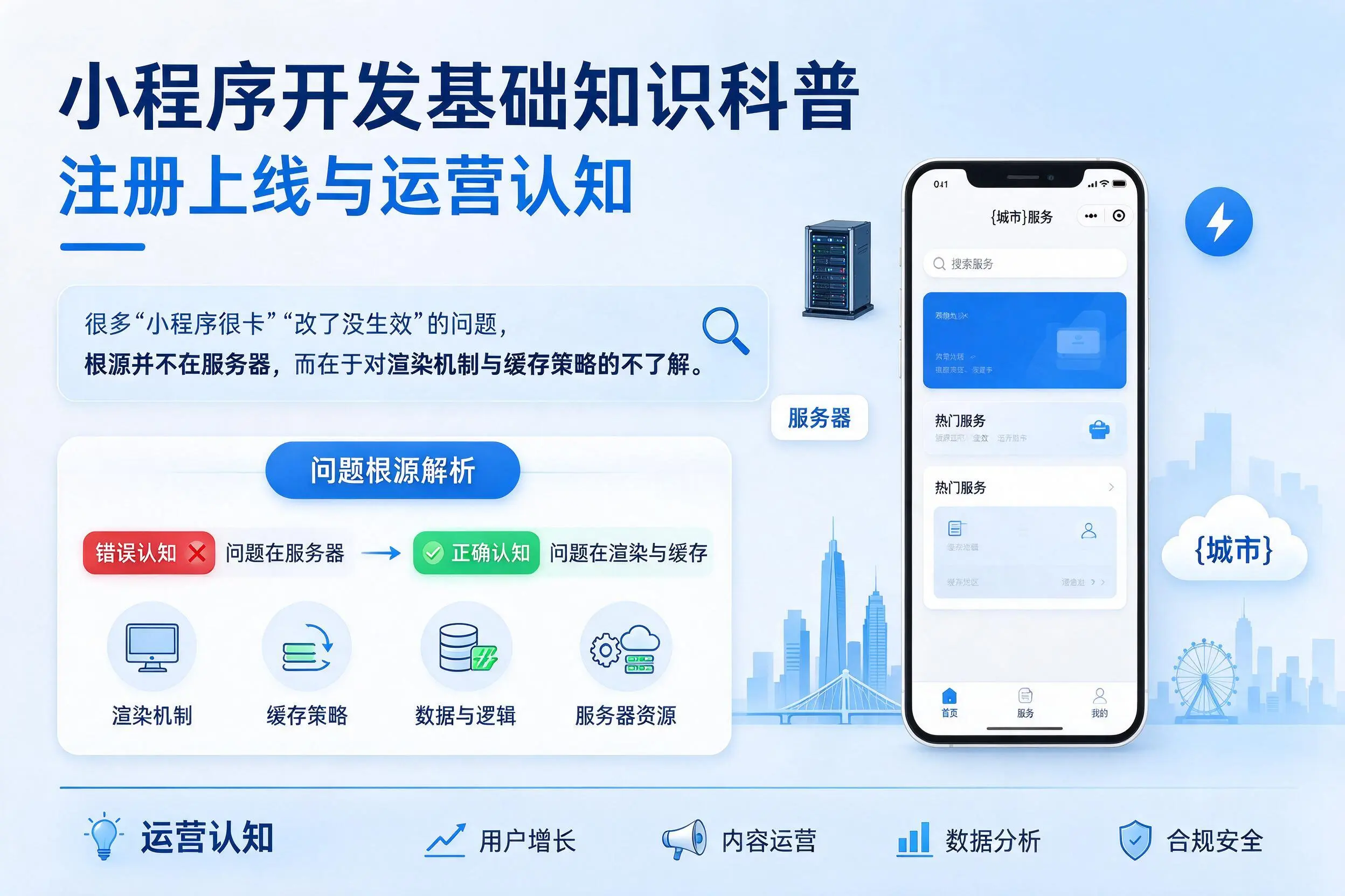 萍乡小程序开发基础知识科普：注册上线与运营认知
