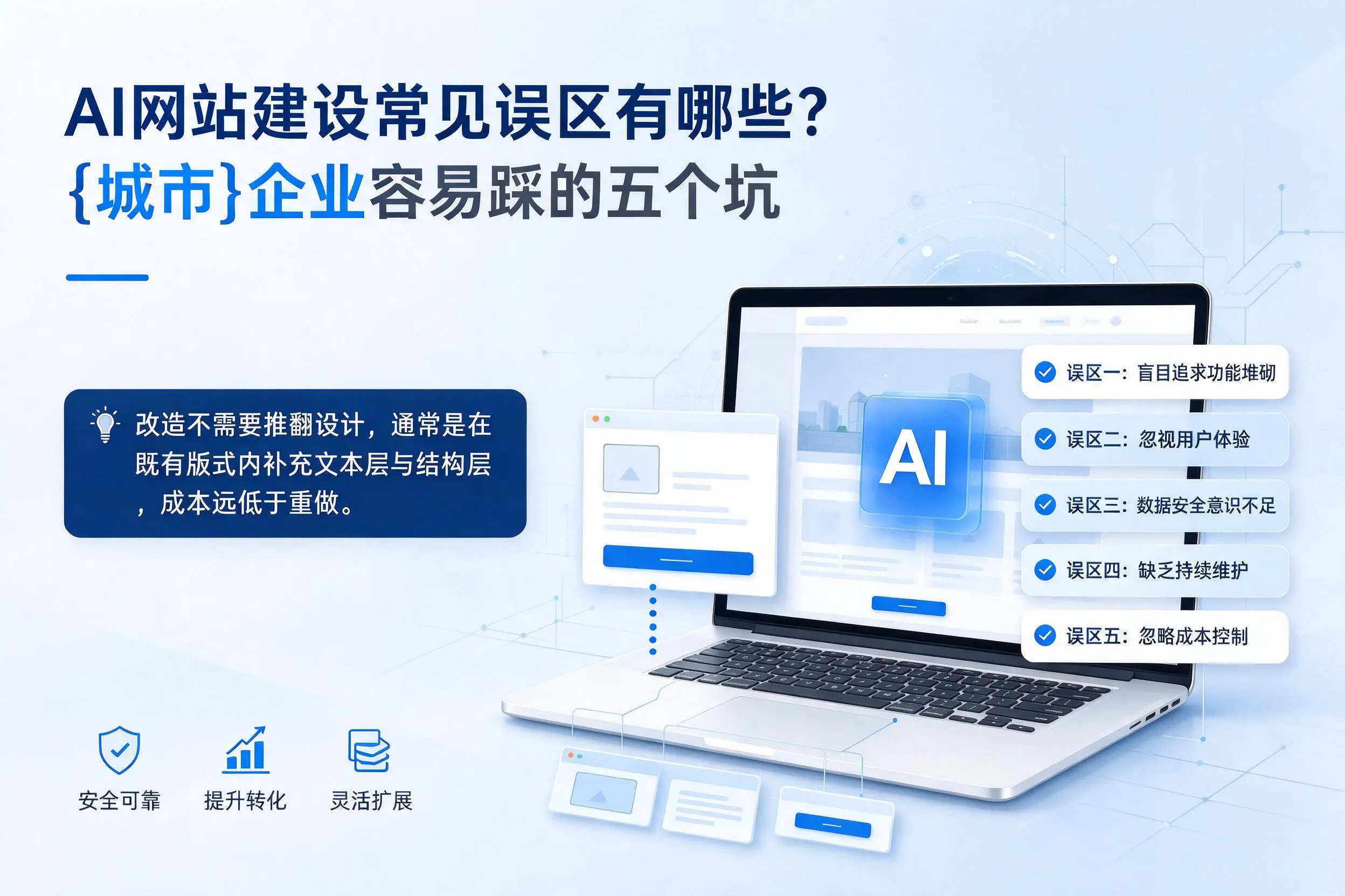 AI网站建设常见误区有哪些?萍乡企业容易踩的五个坑