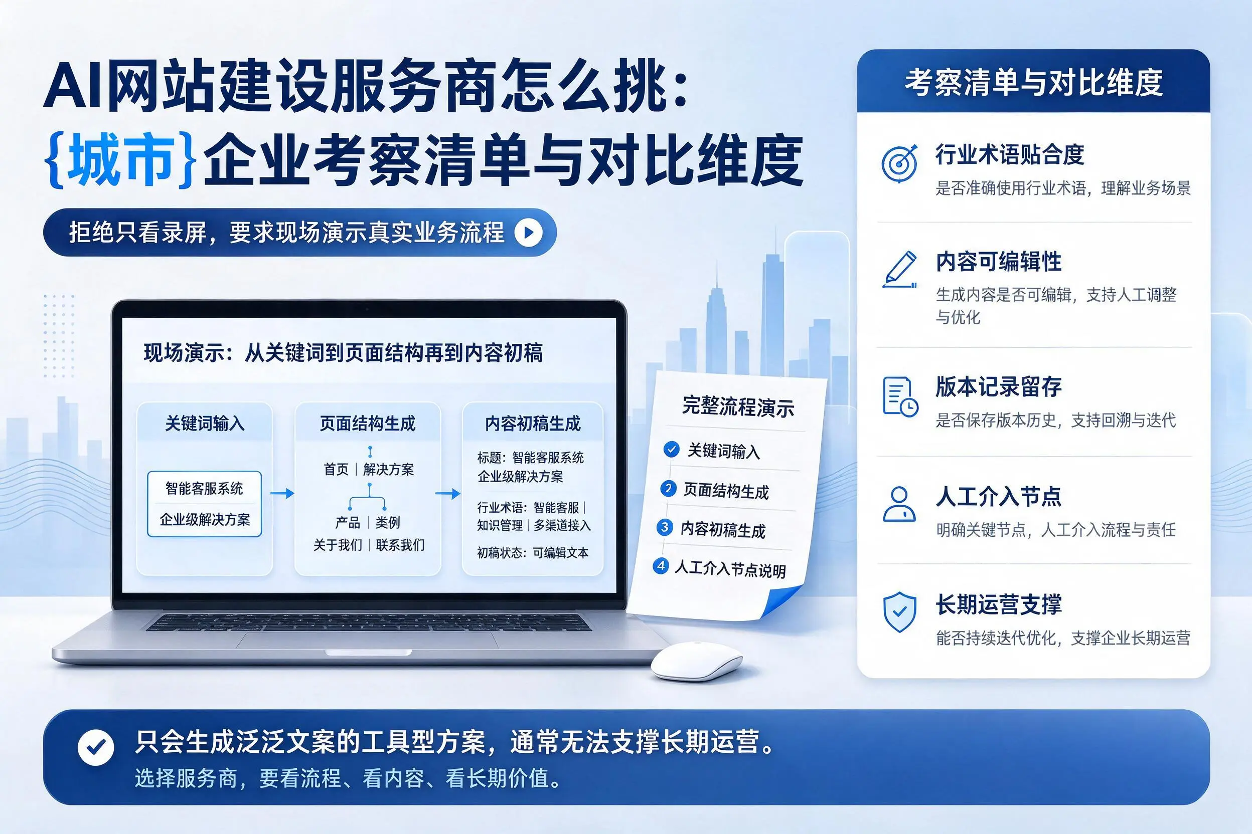 AI网站建设服务商怎么挑:萍乡企业考察清单与对比维度