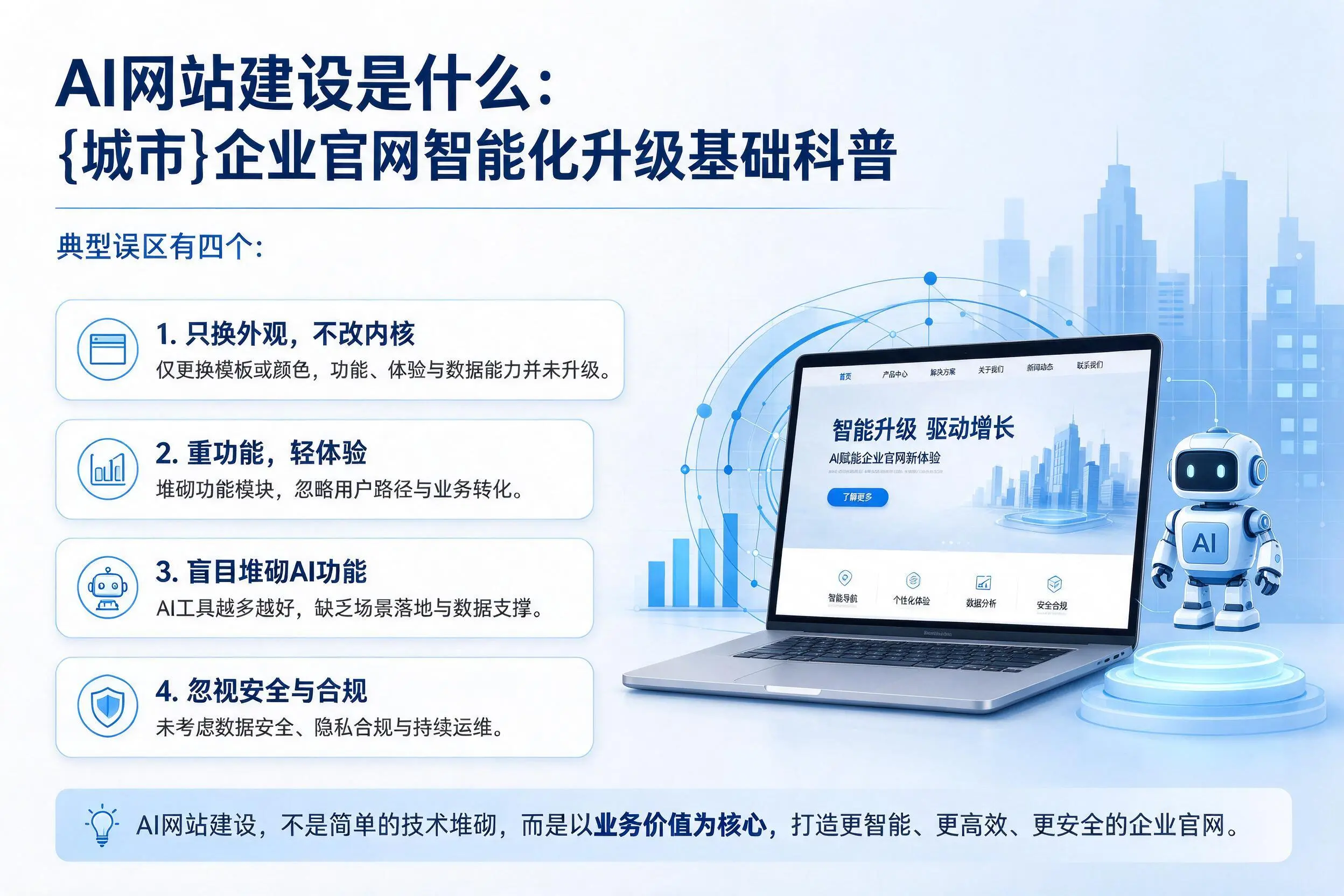AI网站建设是什么:萍乡企业官网智能化升级基础科普