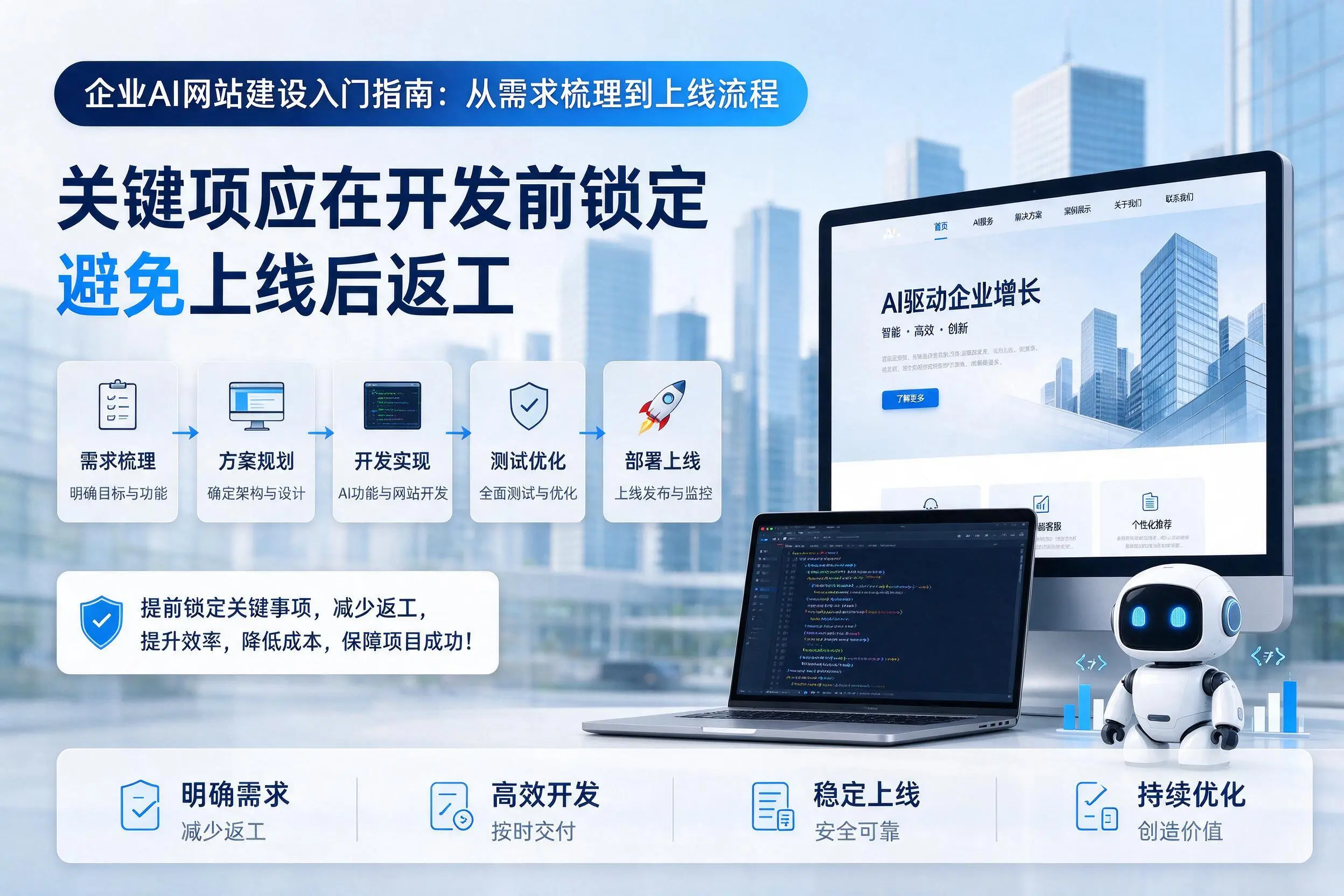 萍乡企业AI网站建设入门指南:从需求梳理到上线流程