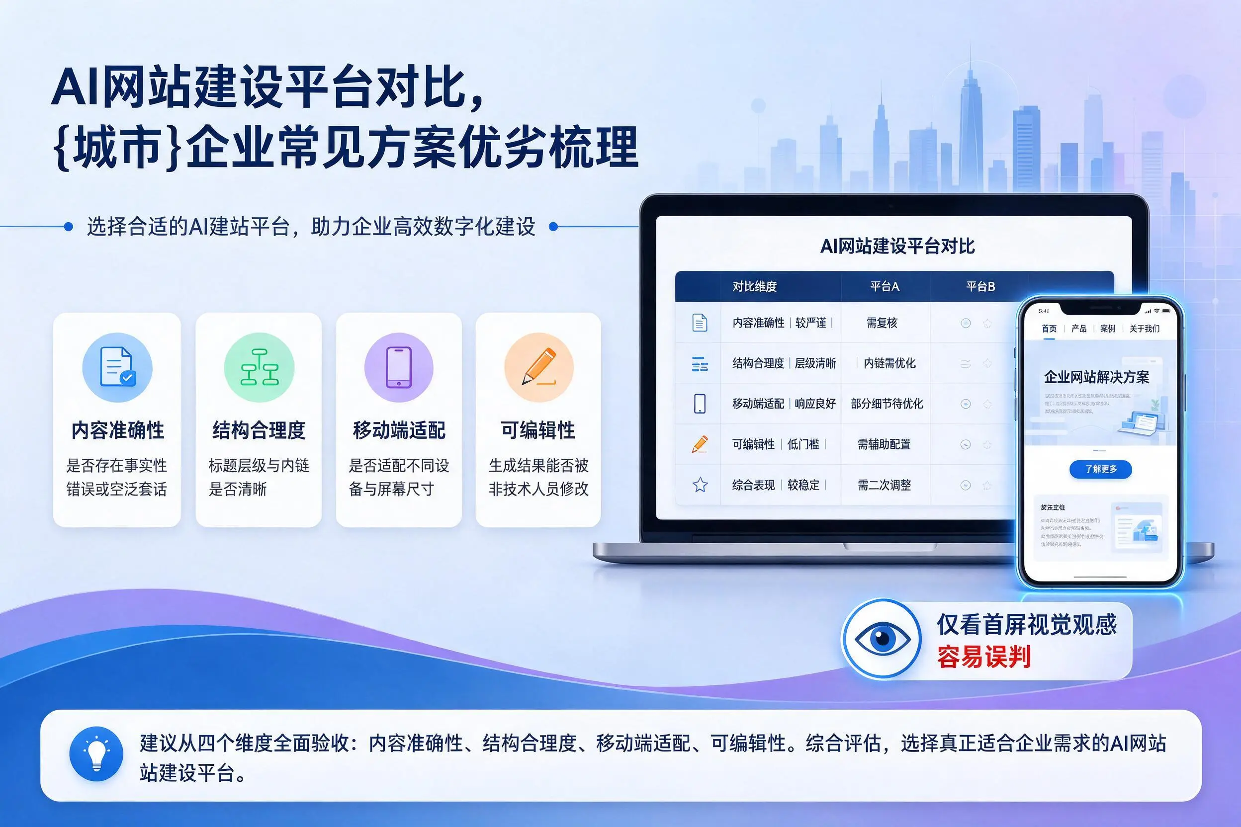 AI网站建设平台对比，萍乡企业常见方案优劣梳理