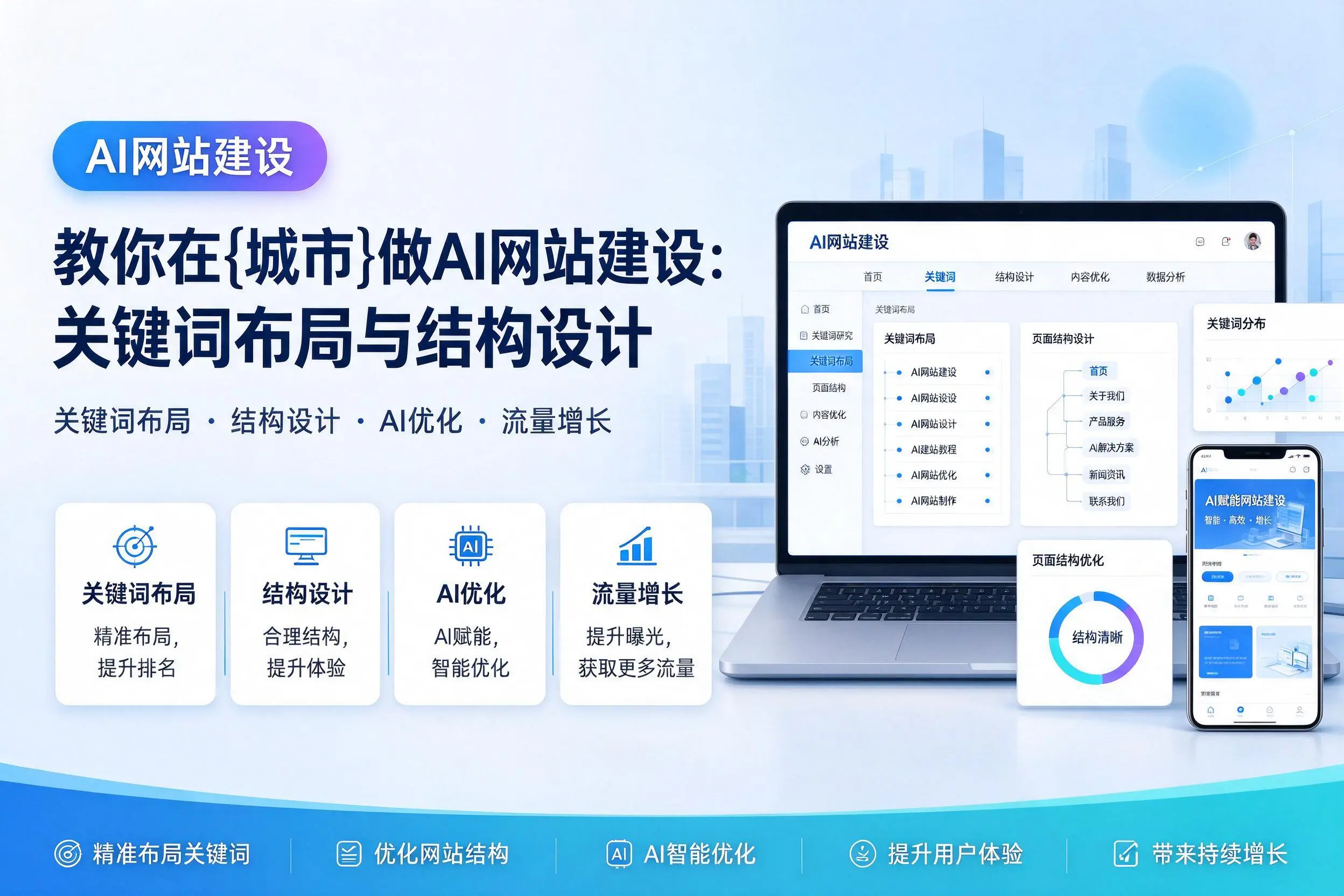 教你在萍乡做AI网站建设：关键词布局与结构设计